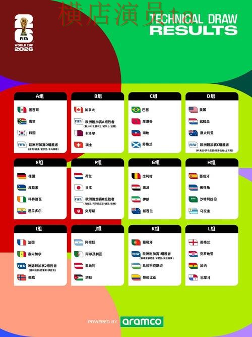 FIFA World Cup 2026背景下的世界杯投注网站大全盘点与安全入口 FIFA World Cup 2026背景下的世界杯投注网站大全盘点与安全入口