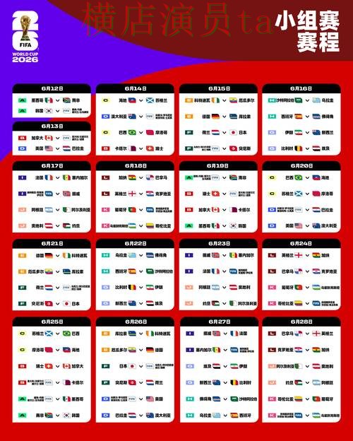 新手必看：世界杯投注入口数据分析详解 + 2026世界杯